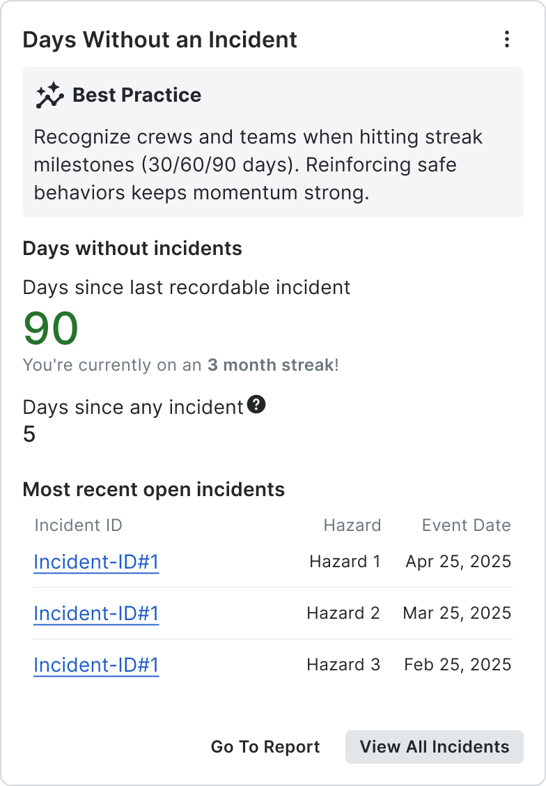 Enhance Safety with the Incidents by Trade Insight
