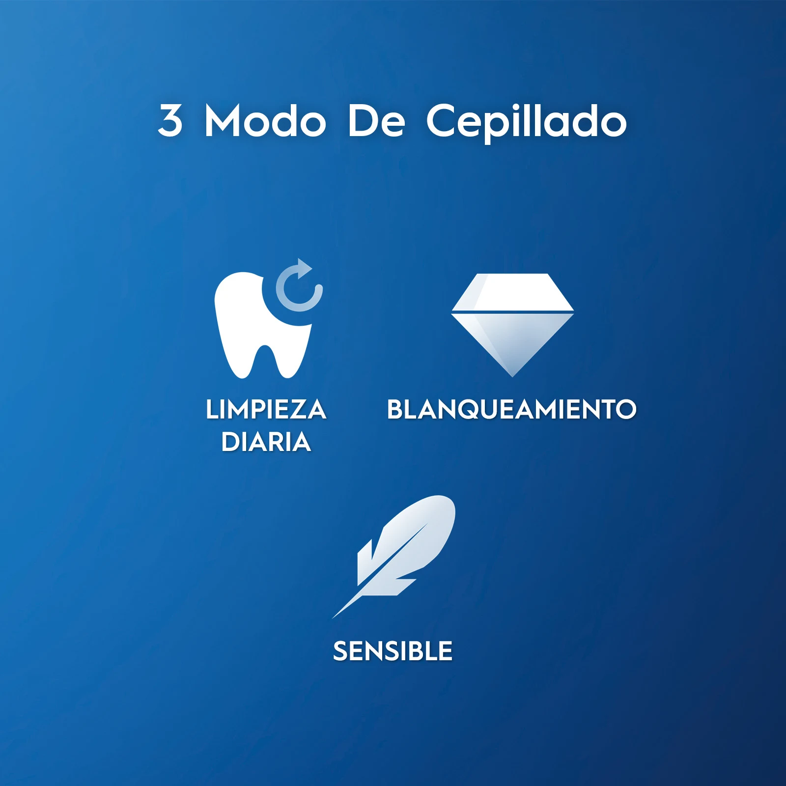 Oral-B PRO Series 3 – Dentalmarket Chile