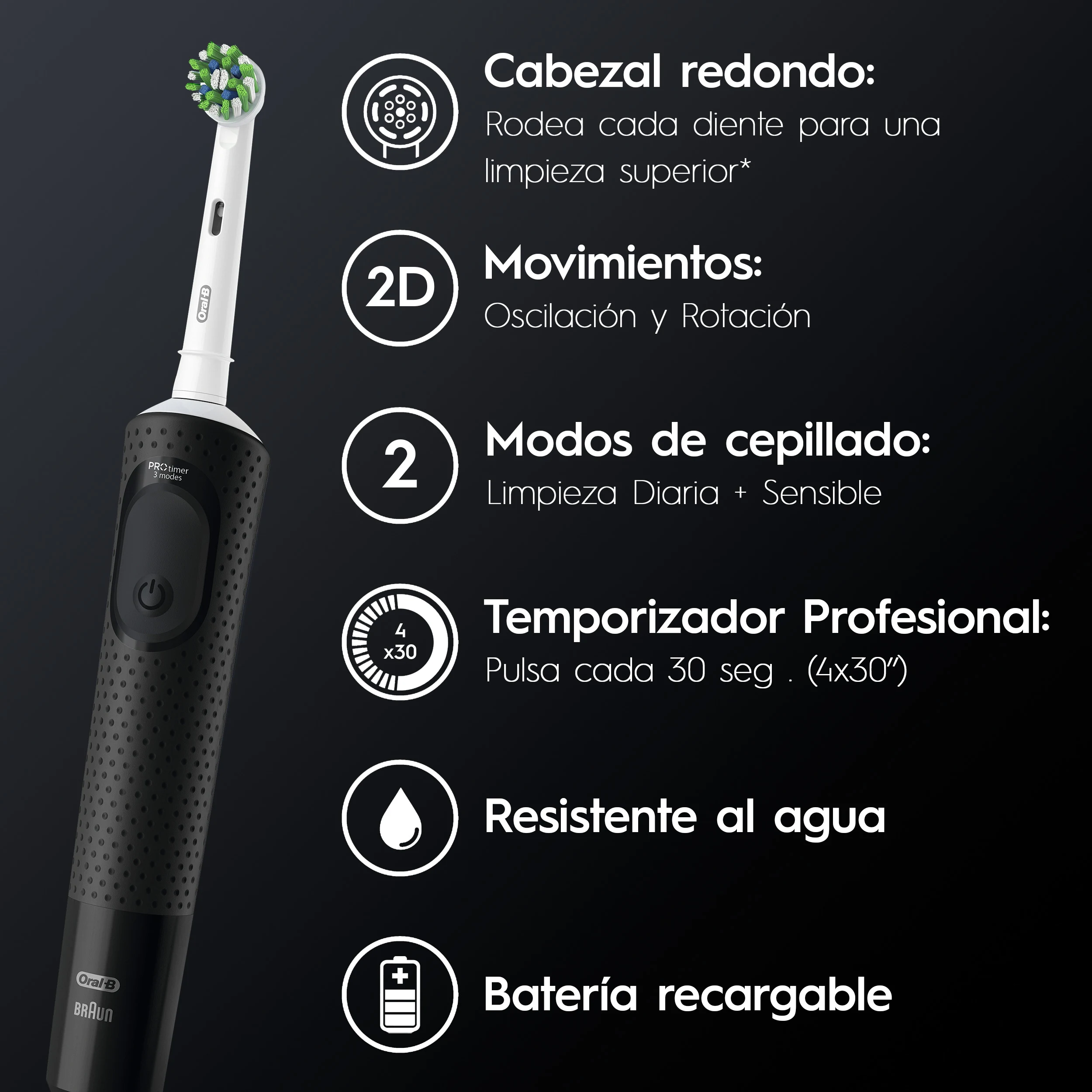 Cepillo de Dientes Eléctrico - Oral-B iO Serie 8, Bluetooth, 6 modos de  limpieza, Negro