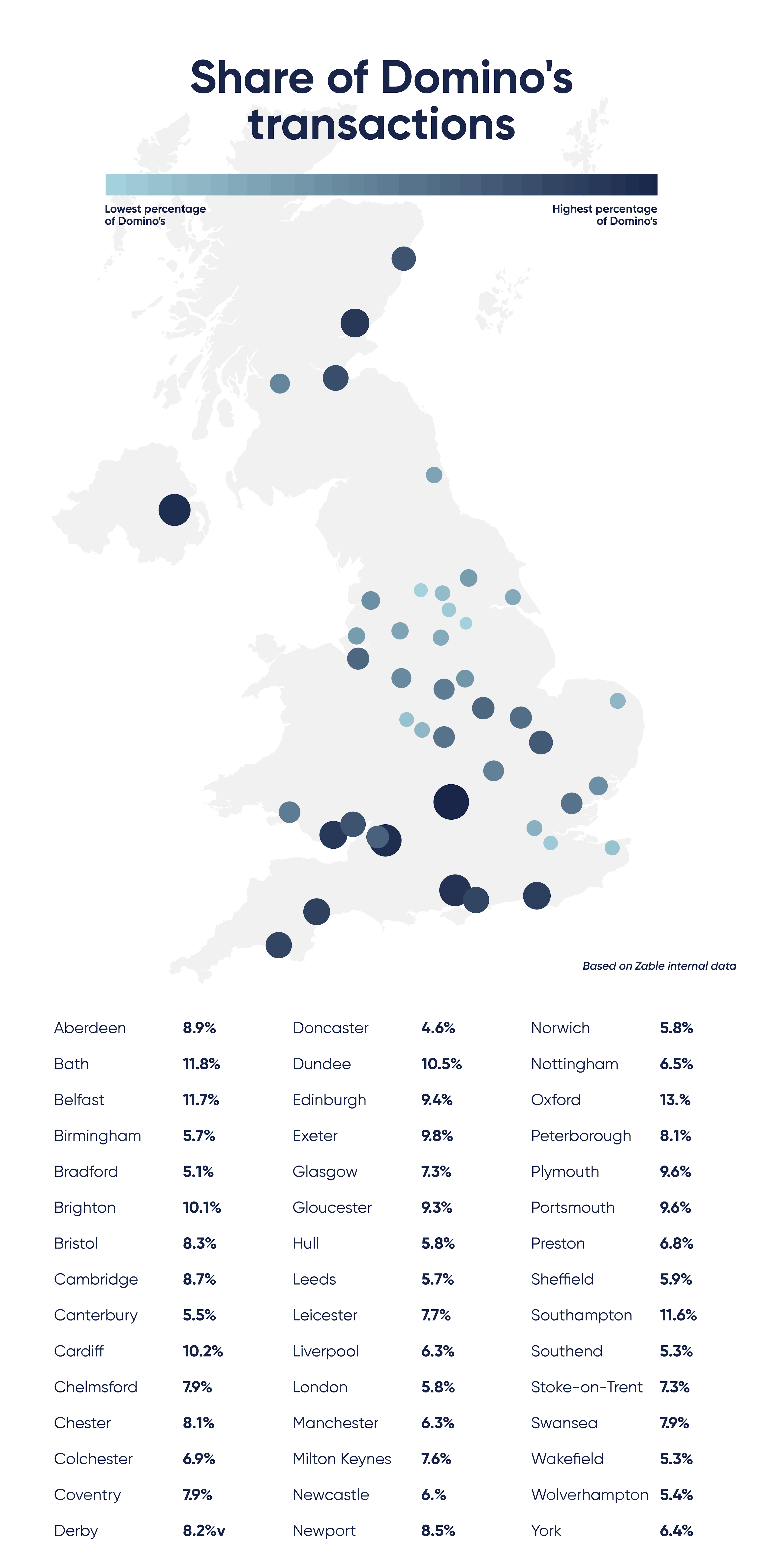 Map of the UK showing Domino's transactions