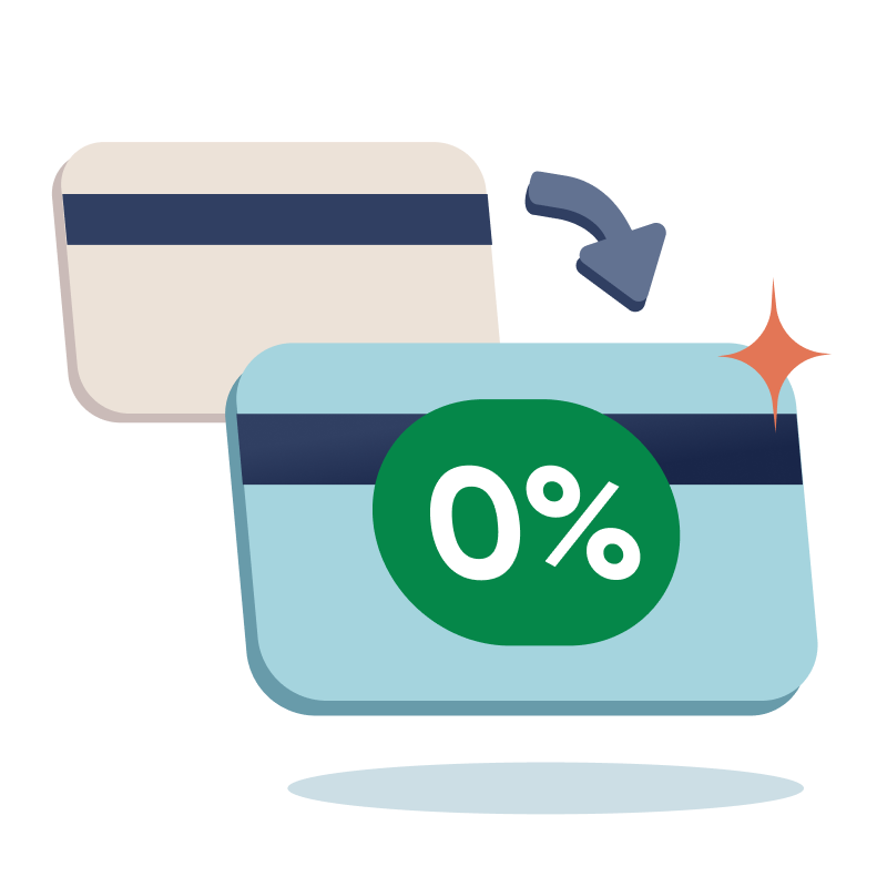 An illustration of a credit card balance being transferred to Zable at 0%