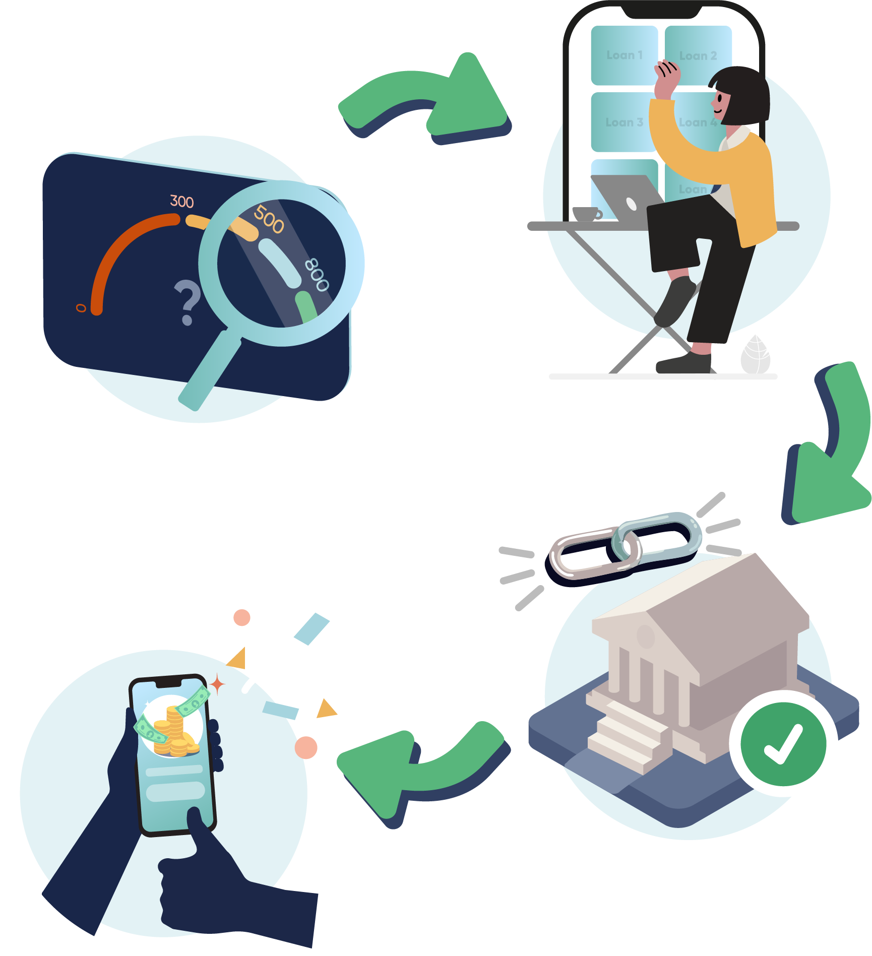 Illustration showing the process of getting accepted for a loan with bad credit