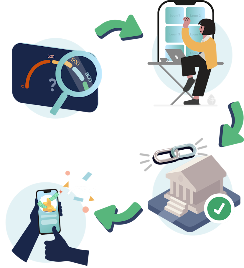 Illustration showing the process of getting accepted for a loan with bad credit