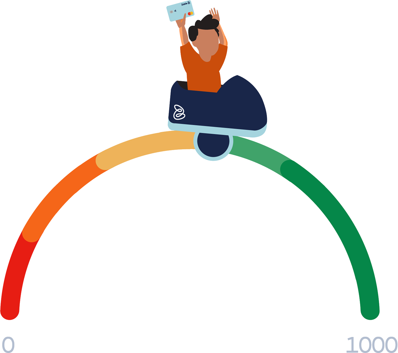 Illustration of a Zable credit card in front of a sapling, representing credit growth