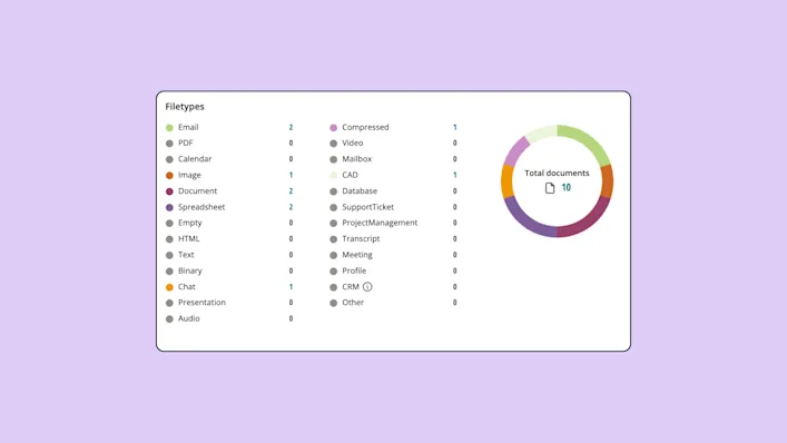 Everlaw Feature | Native Data Loading