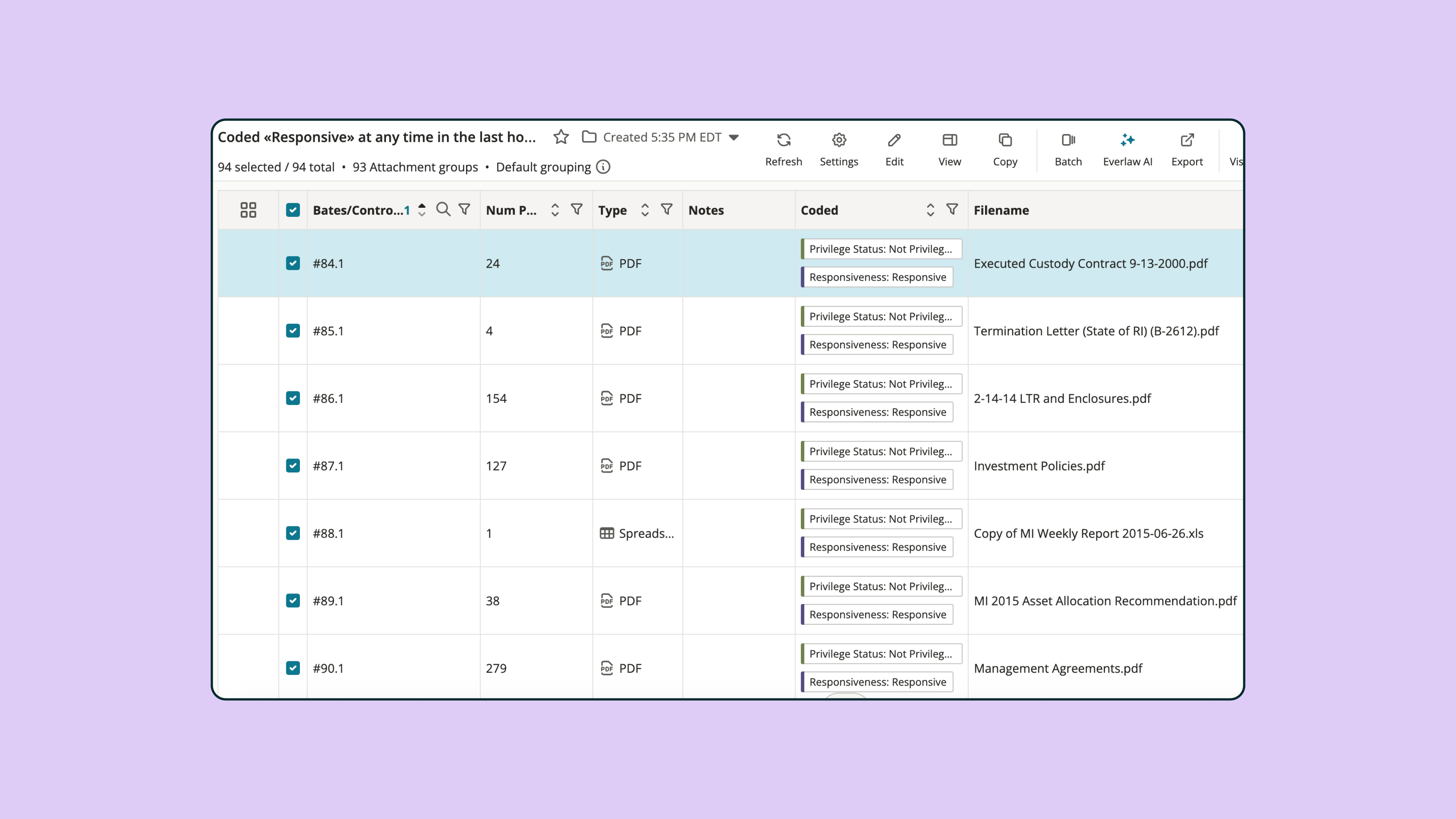 This image shows documents that have been identified as privileged and responsive for Schedule B tables 