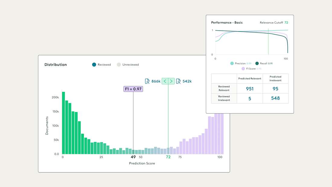 Everlaw Feature Predictive Coding Everlaw feature predictive coding