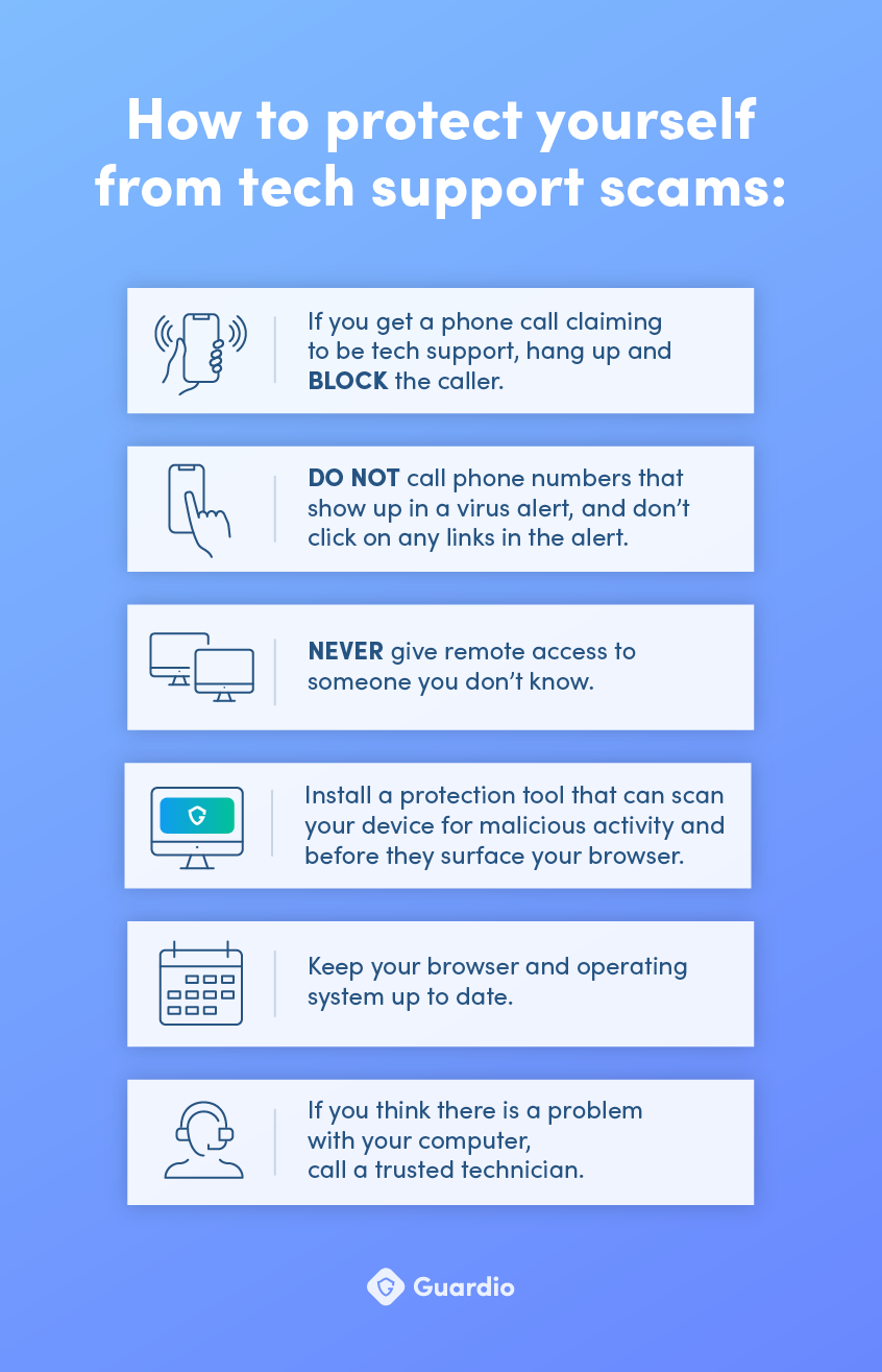 How to protect yourself from tech support scams