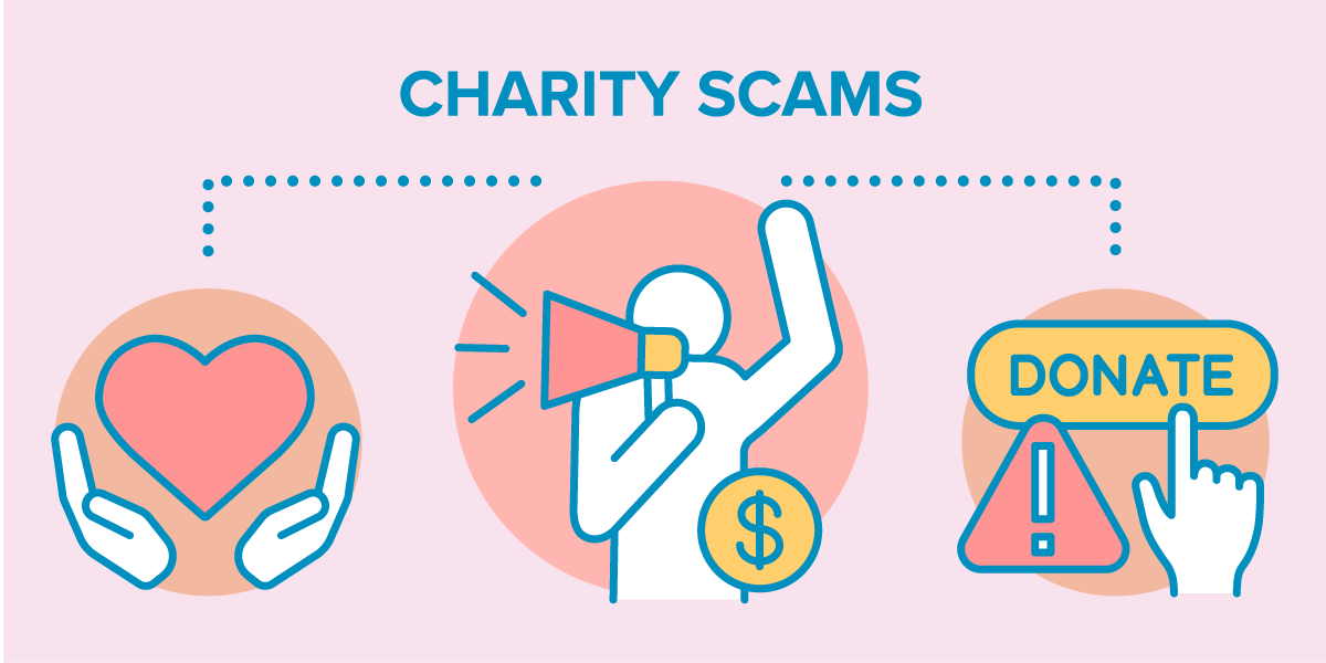 charity-scams infographic