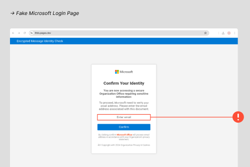 Fake Microsoft login page