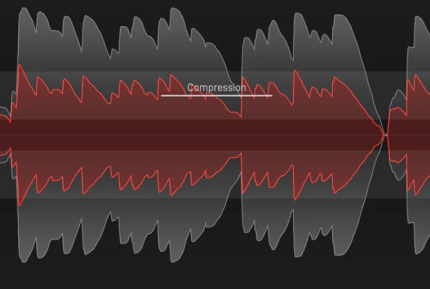 FAST Compressor