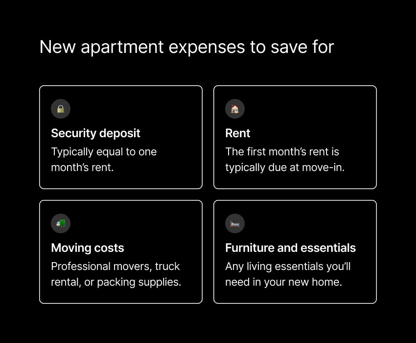 How to save for an apartment 2