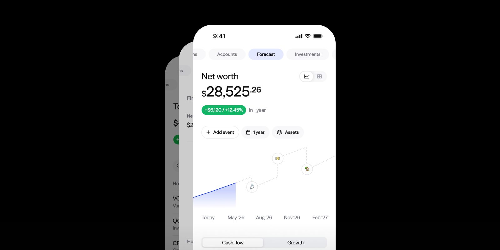 Forecasting App Net Worth