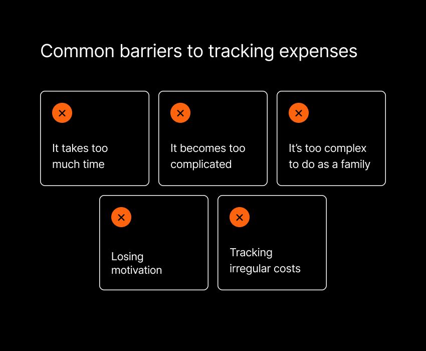 How to track expenses 2