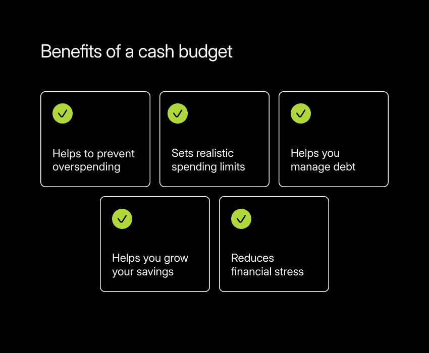 Benefits of a cash budget