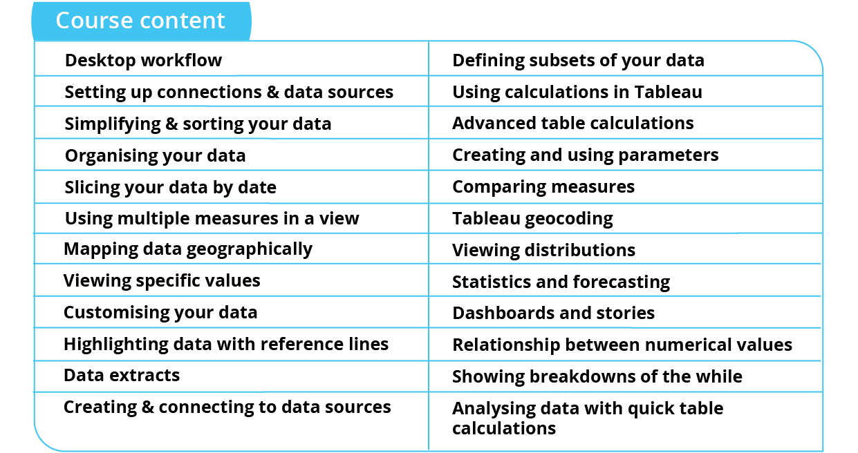 Tableau training courses combination creator: Course Content
Desktop workflow
Setting up connections & data sources
Simplifying & sorting your data
Organising your data
Slicing your data by date
Using multiple measures in a view
Mapping data geographically
Viewing specific values
Customising your data
Highlighting data with reference lines
Data extracts
Creating & connecting to data sources
Defining subsets of your data
Using calculations in Tableau
Advanced table calculations
Creating and using parameters
Comparing measures
Tableau geocoding
Viewing distributions
Statistics and forecasting
Dashboards and stories
Relationship between numerical values
Showing breakdowns of the while
Analysing data with quick table calculations