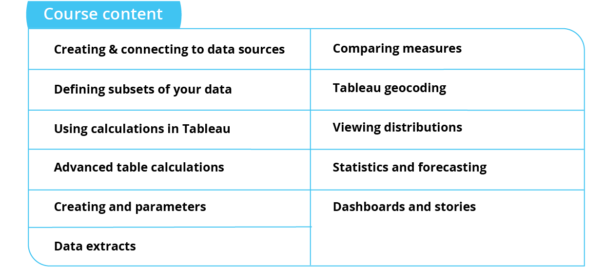 Tableau advanced training course: creator Course content
Creating & connecting to data sources
Defining subsets of your data
Using calculations in Tableau
Advanced table calculations
Creating and parameters
Data extracts
Comparing measures
Tableau geocoding
Viewing distributions
Statistics and forecasting
Dashboards and stories