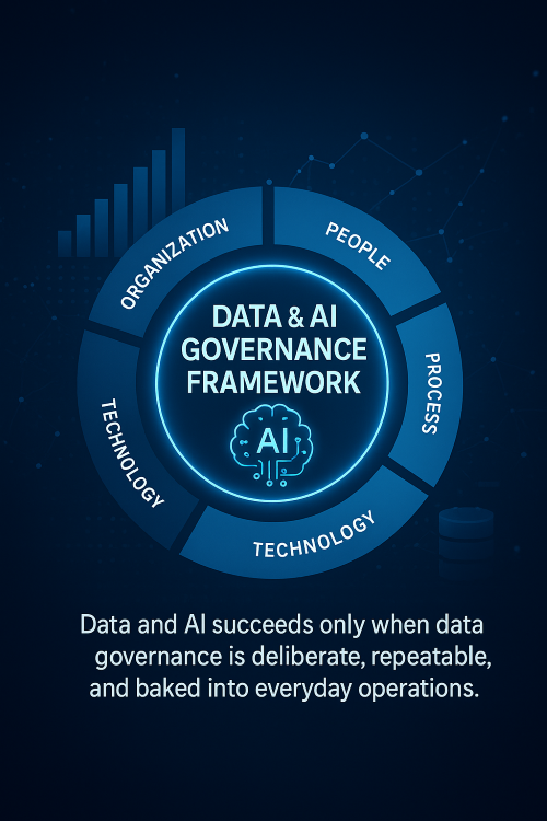 Data Governance graphic
