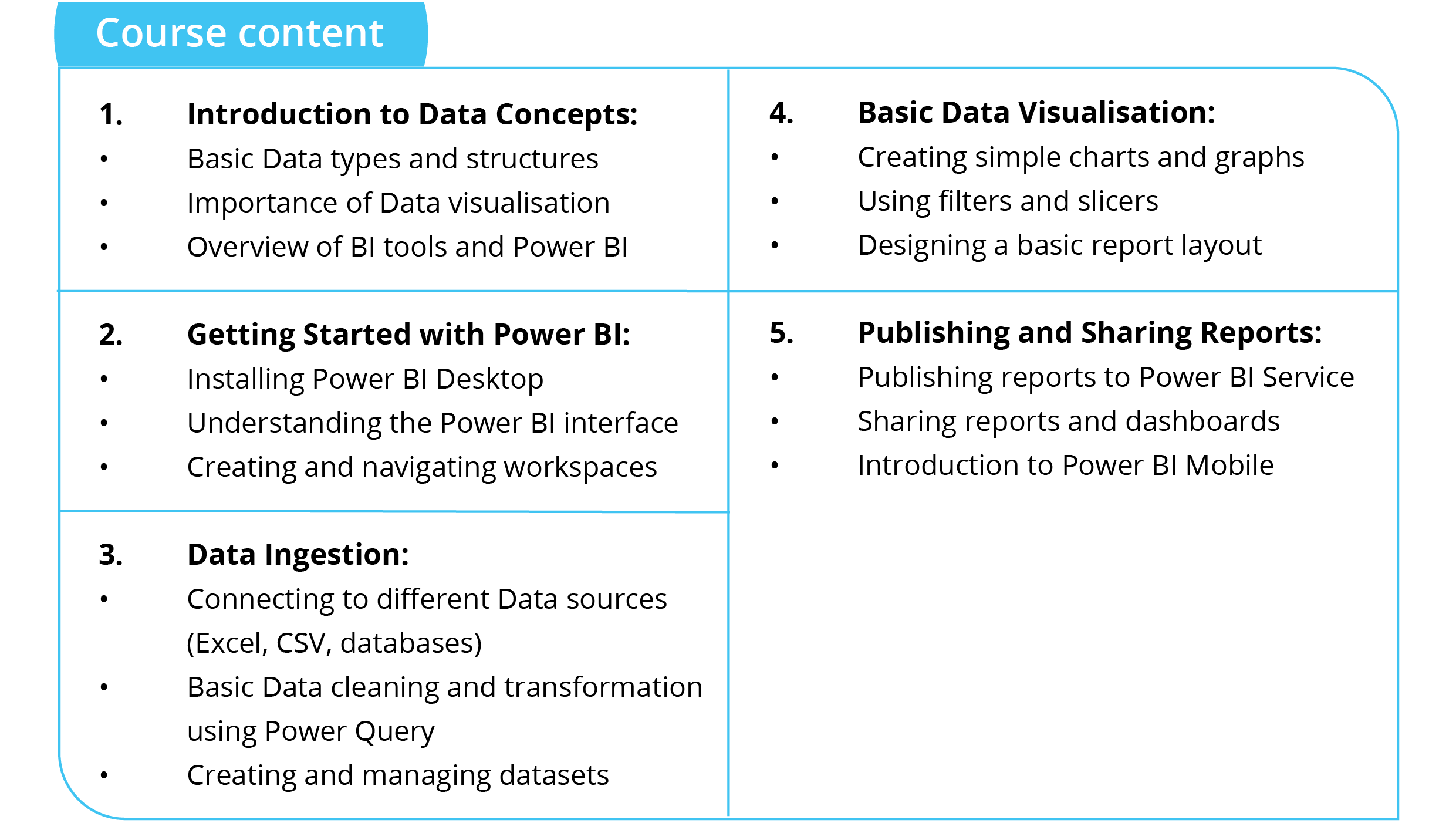 Power BI training course content: BEGINNERS
1. Introduction to Data Concepts: 
• Basic Data types and structures
• Importance of Data visualisation
• Overview of BI tools and Power BI
2. Getting Started with Power BI: 
• Installing Power BI Desktop
• Understanding the Power BI interface
• Creating and navigating workspaces
3. Data Ingestion: 
• Connecting to different Data sources 
 (Excel, CSV, databases)
• Basic Data cleaning and transformation 
 using Power Query
• Creating and managing dataset
Basic Data Visualisation: 
• Creating simple charts and graphs
• Using filters and slicers
• Designing a basic report layout
5. Publishing and Sharing Reports: 
• Publishing reports to Power BI Service
• Sharing reports and dashboards
• Introduction to Power BI Mobile
