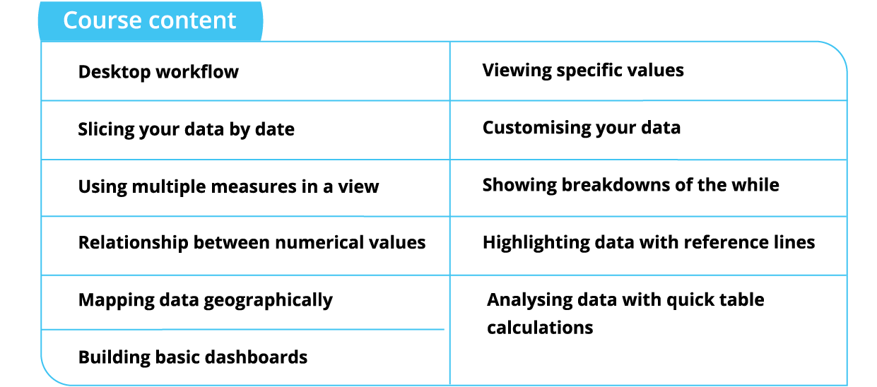 Tableau training course: Explorer course content
Desktop workflow
Slicing your data by date
Using multiple measures in a view
Relationship between numerical values
Mapping data geographically
Building basic dashboards
Viewing specific values
Customising your data
Showing breakdowns of the while
Highlighting data with reference lines
 Analysing data with quick table 
 calculations
