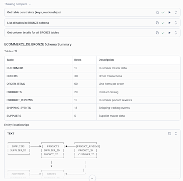 Snowflake Cortex Code Explained: Capabilities, Pricing, and Real-World ...