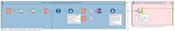 Alteryx workflow - Python