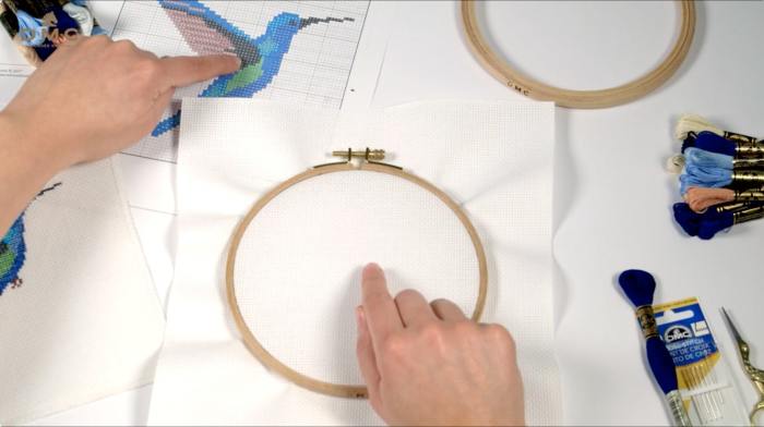 How to start your cross stitch -step 1