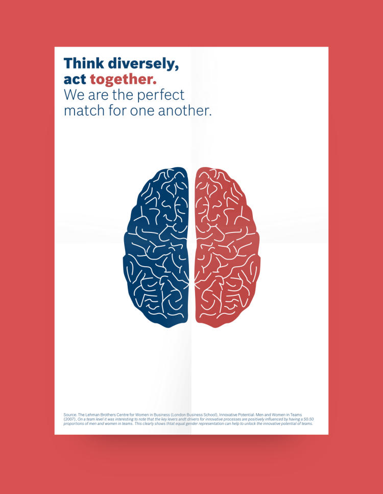 Bosch Diversity Edenspiekermann