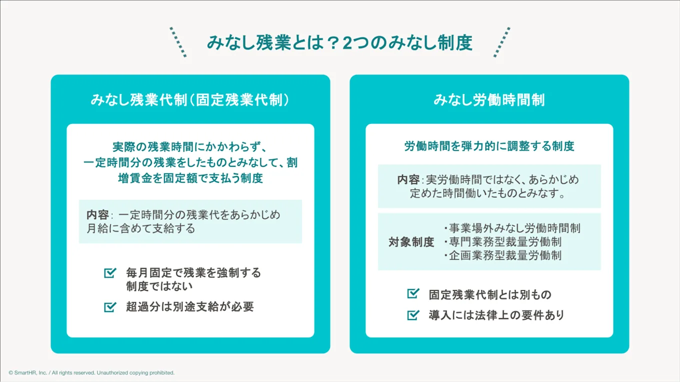 固定残業代とみなし労働時間制の違い