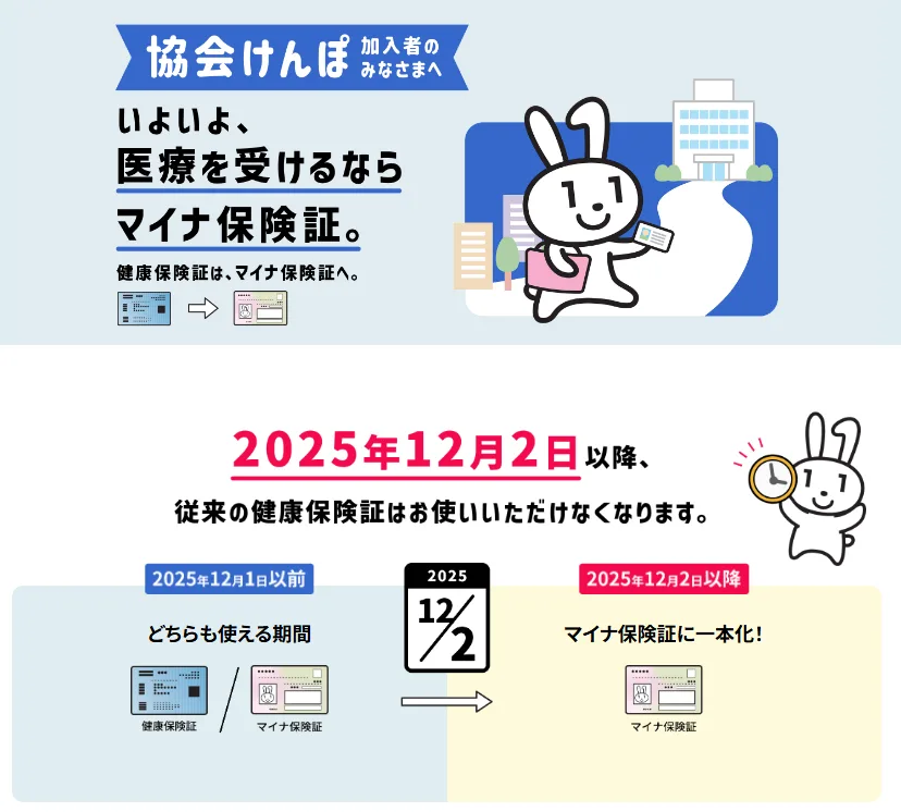 協会けんぽ加入者へ、2025年12月2日以降マイナ保険証に一本化されることを伝える啓発画像。