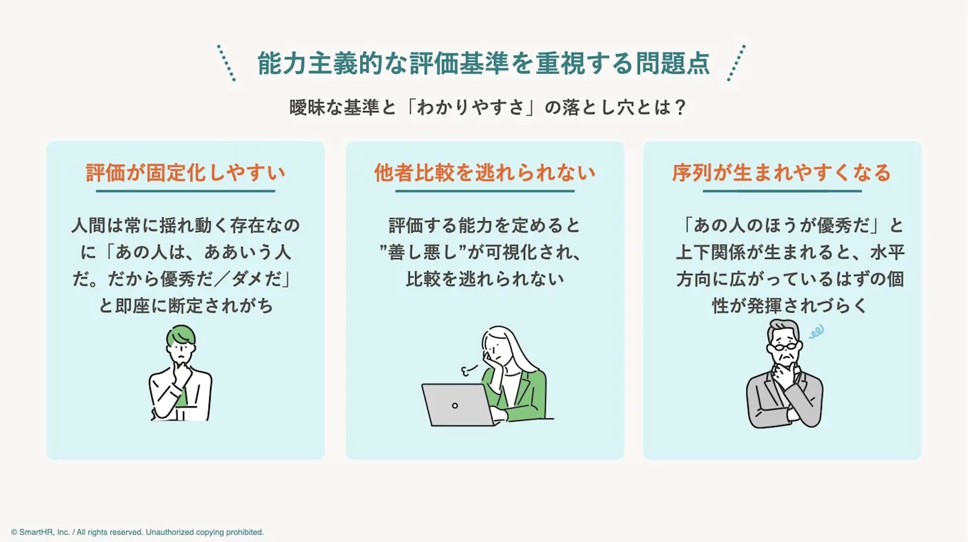 能力主義的な評価基準を重視する問題点3つの図版