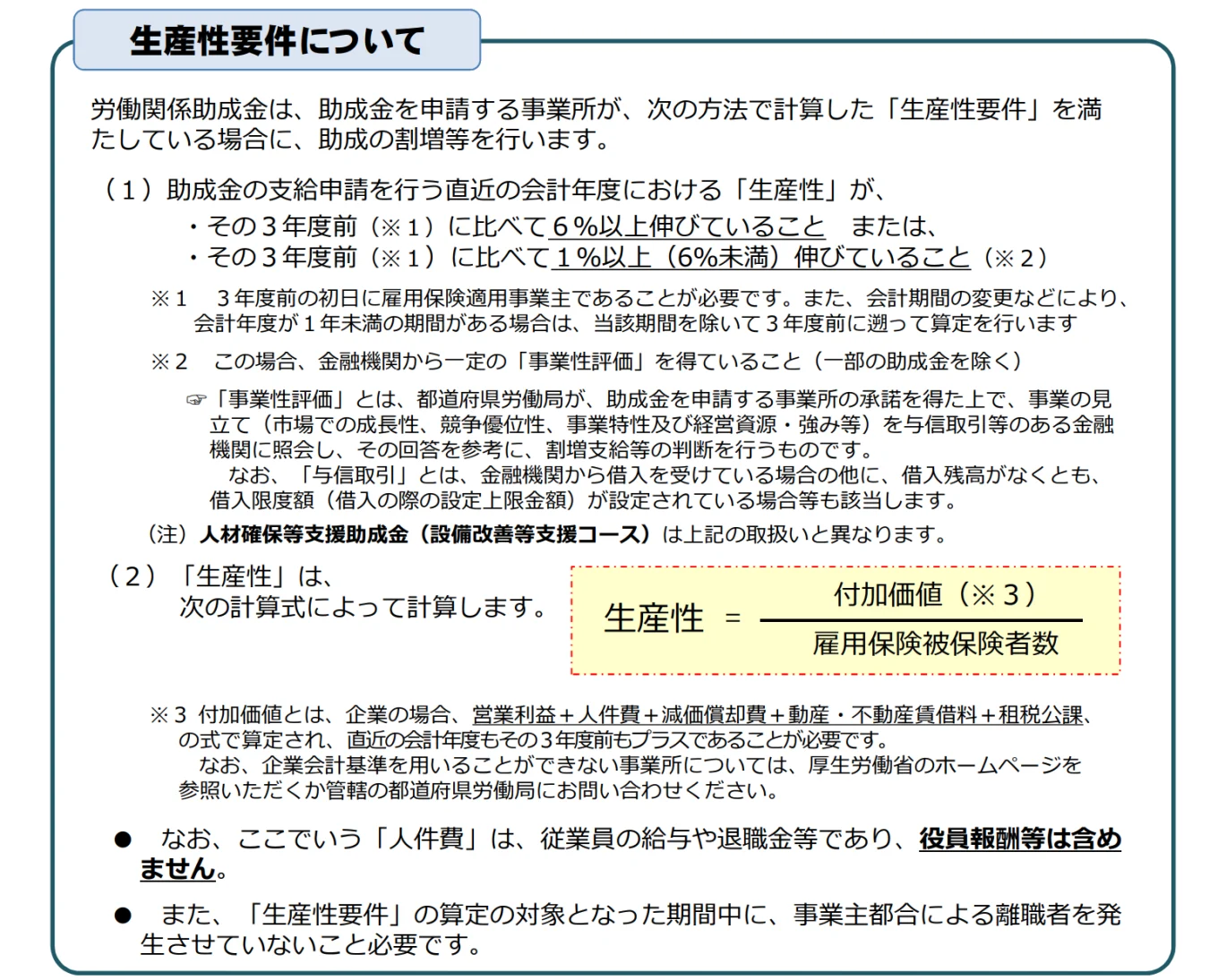 生産性要件について