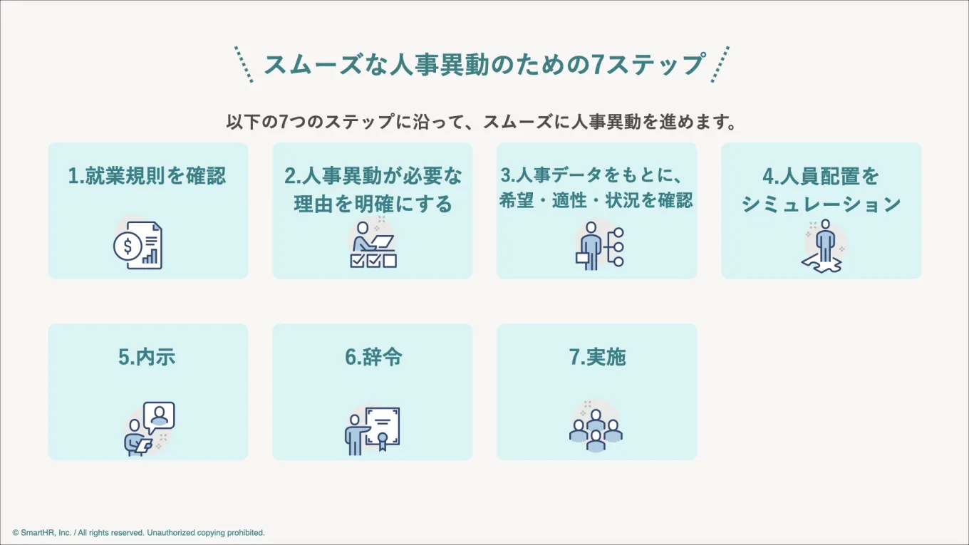 スムーズな人事異動のための7ステップ