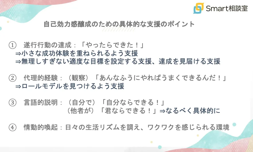 「遂行行動の達成」「代理的経験」「言語的説明」「情動的喚起」の4つで自己効力感を醸成する