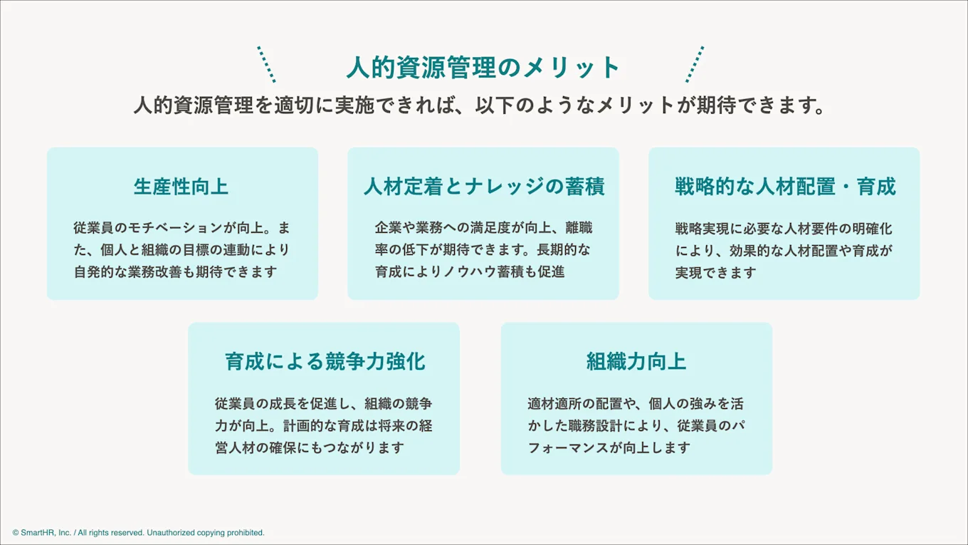 人的資源管理のメリットについて以下の本文の内容をまとめた図