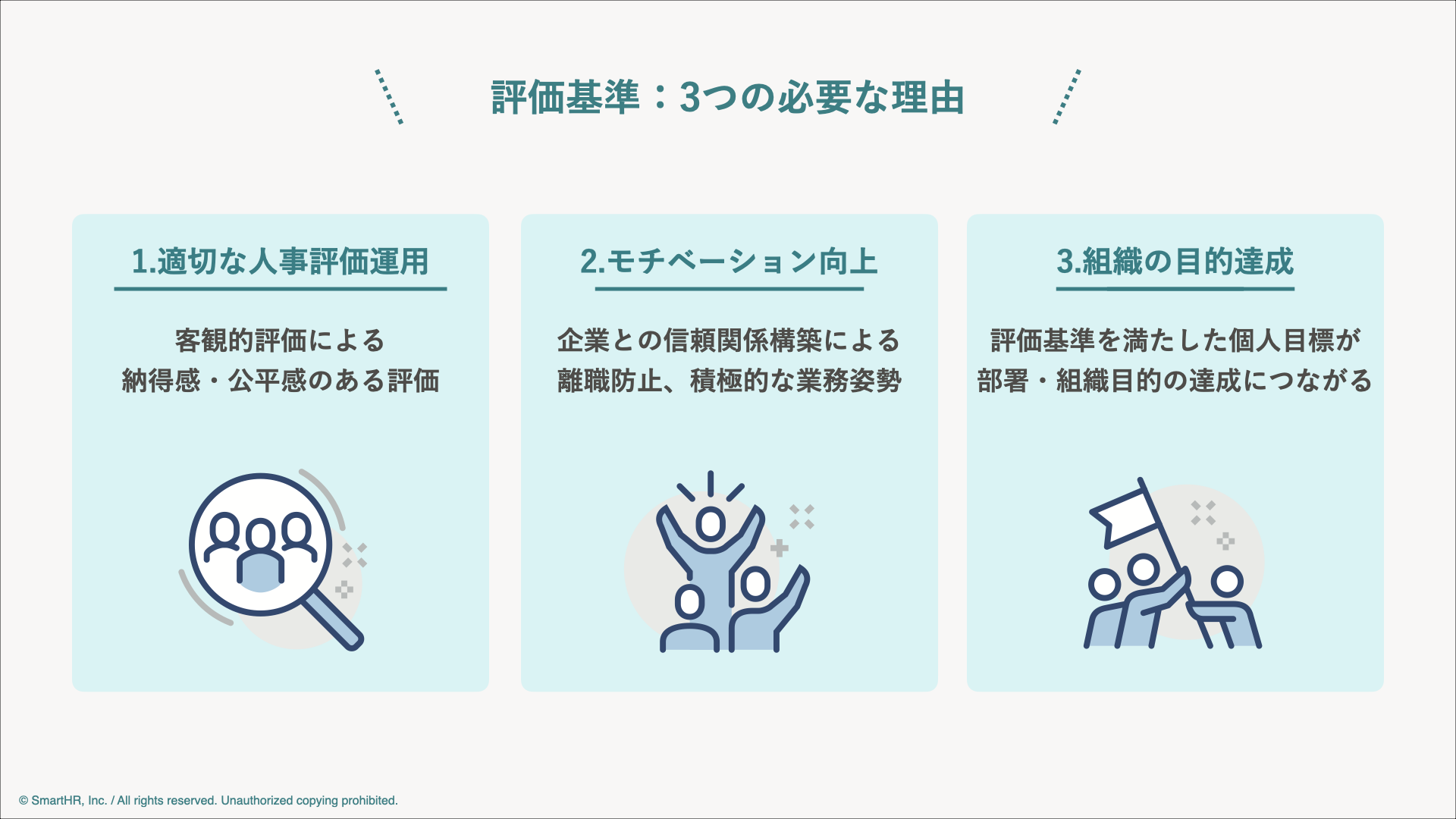 評価基準の正しいつくり方。目的と運用上の注意点、“評価規準”との違い