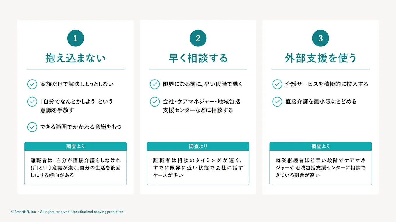 両立支援において求められる環境作りのポイント3点を解説した図