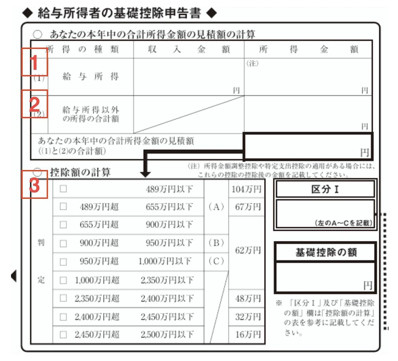 令和8年分 給与所得者の基礎控除申告書の記入欄。給与所得（1）、給与所得以外の所得（2）、控除額の計算（3）の3箇所が赤枠数字で示された図解。