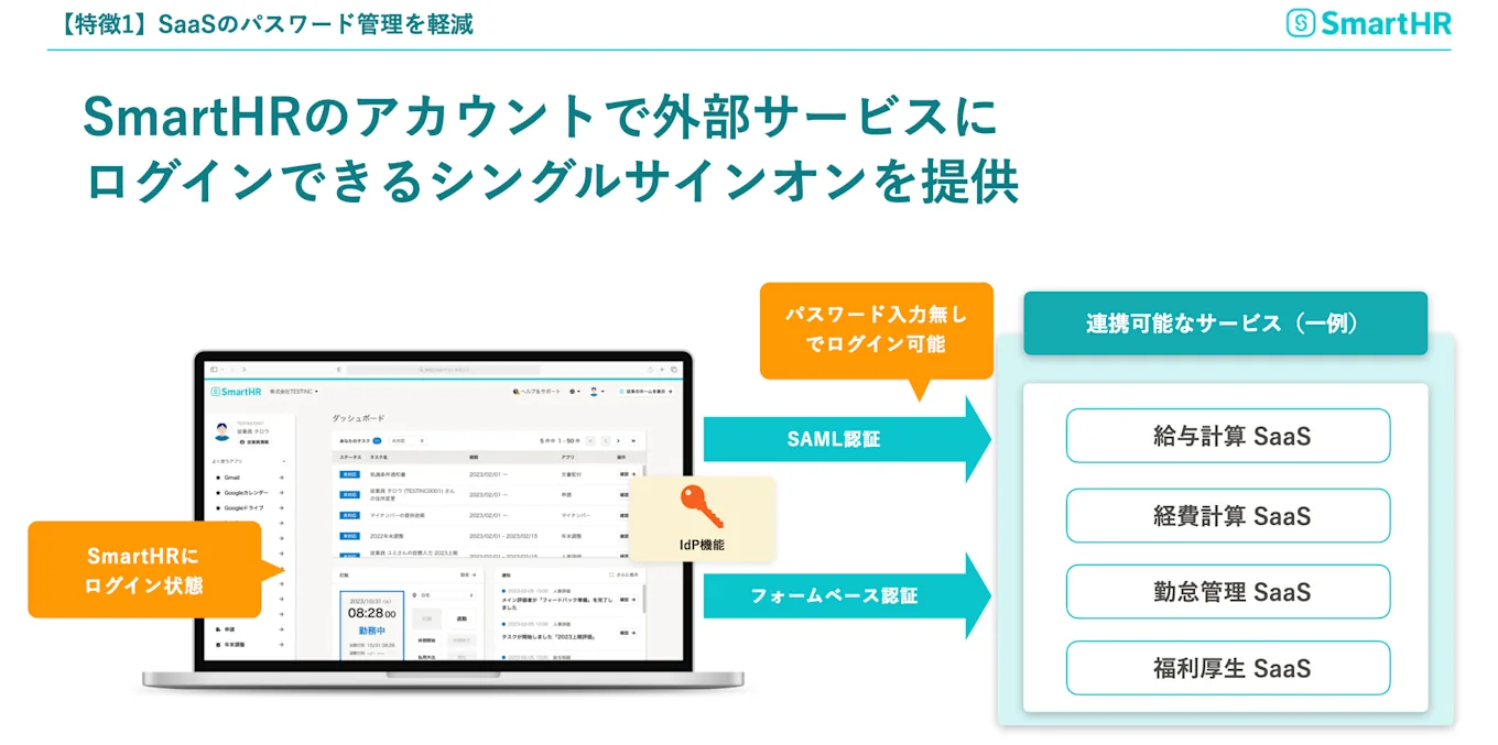SmartHRのアカウントで外部サービスにログインできるシングルサインオンを提供
