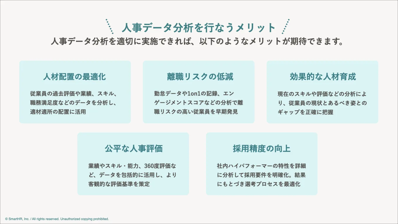 人事データ分析のメリットについて以下本文の内容をまとめた図