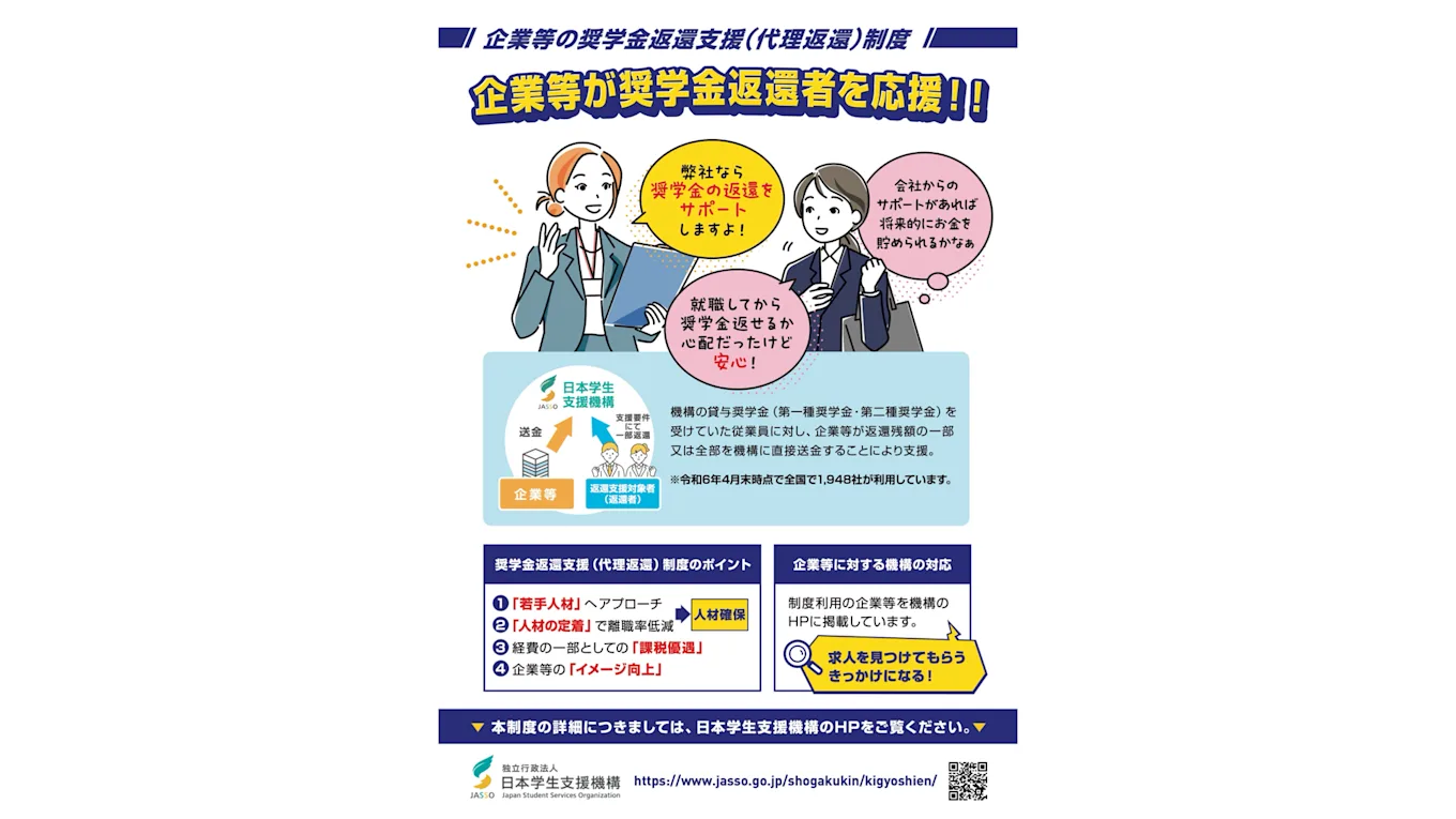 奨学金代理返還制度の解説フライヤー