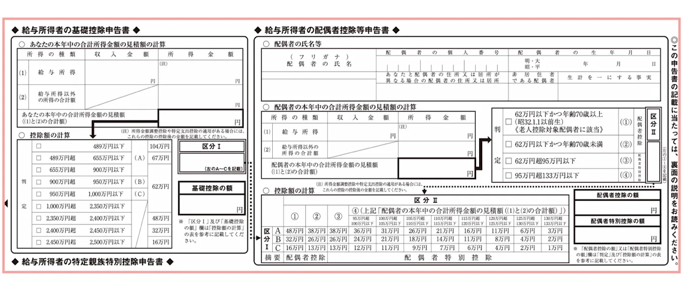 控除額の計算の判定の項目が(A)~(D)であり、かつ、①・②である場合はチェック(非居住者は除く)」という記載のとおり確認し、該当する場合にはチェックをつければ完成です