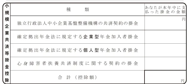小規模企業共済や確定拠出年金等の掛金を記入する小規模企業共済等掛金控除欄の画像