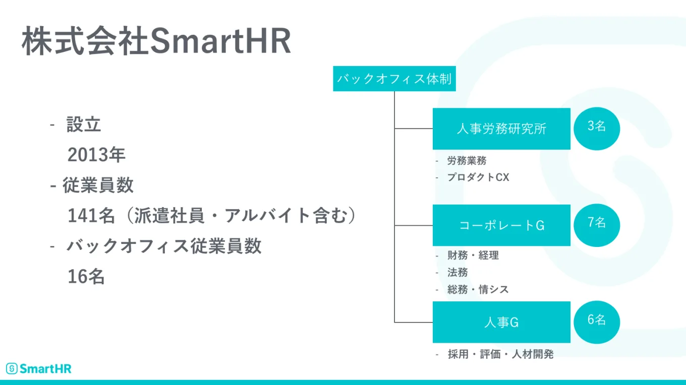 株式会社SmartHRについて