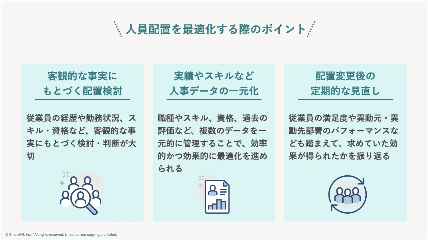 人員配置を最適化する際の3つのポイントについてまとめた図