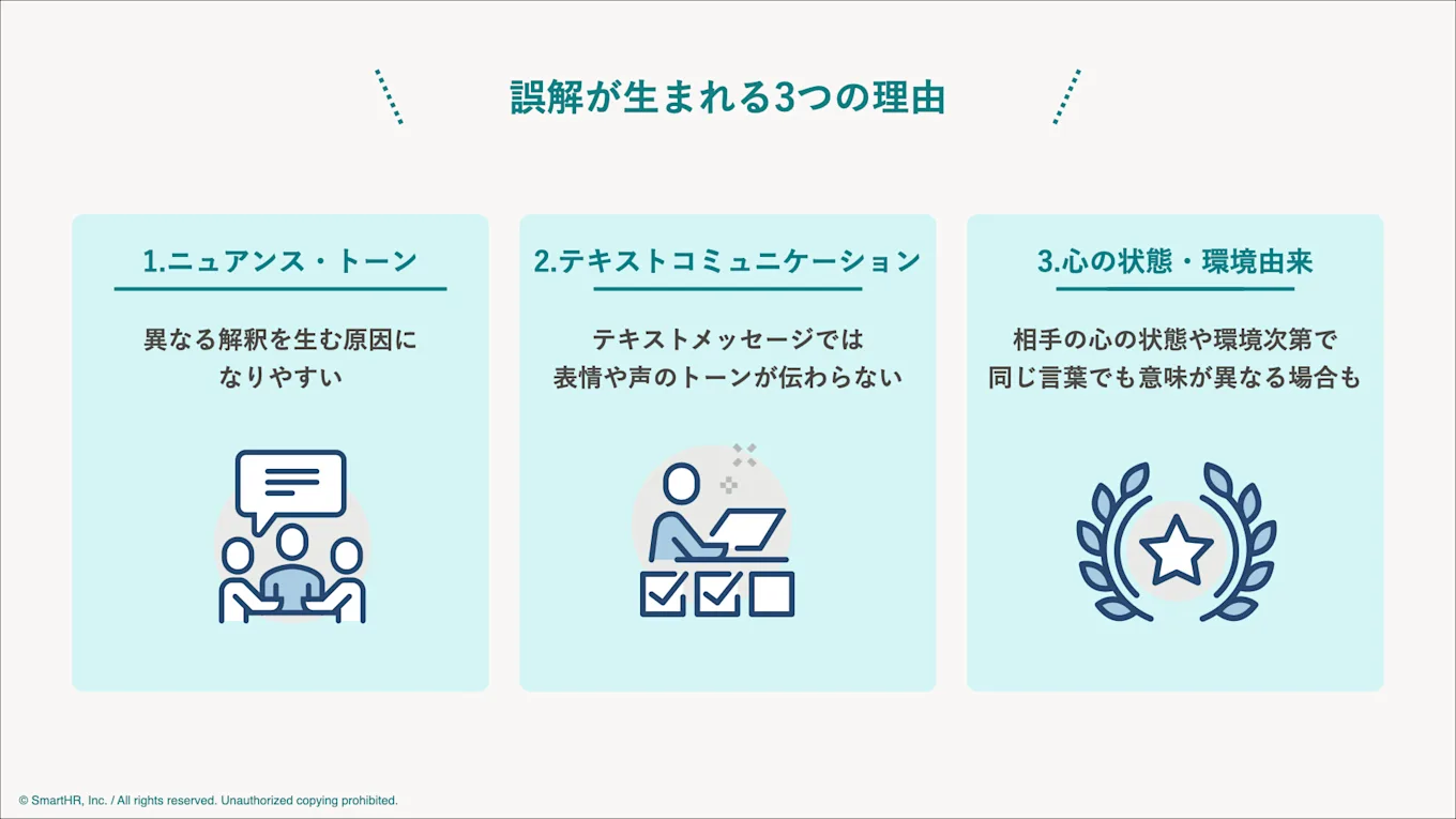 「言葉のニュアンス、トーン」「テキストメッセージやスタンプ」「相手の心の状態や環境」などによって誤解は生まれます