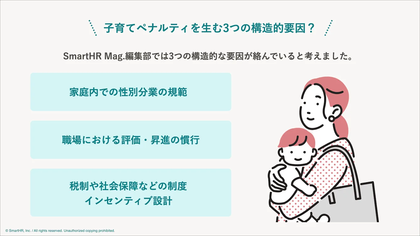 子育てペナルティを生む3つの構造