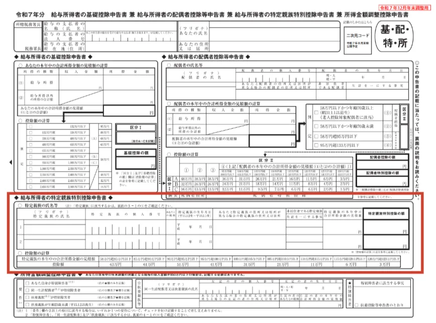 兼用となっている申告書の画像