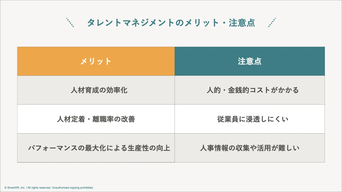 タレントマネジメントのメリット・注意点をまとめた図