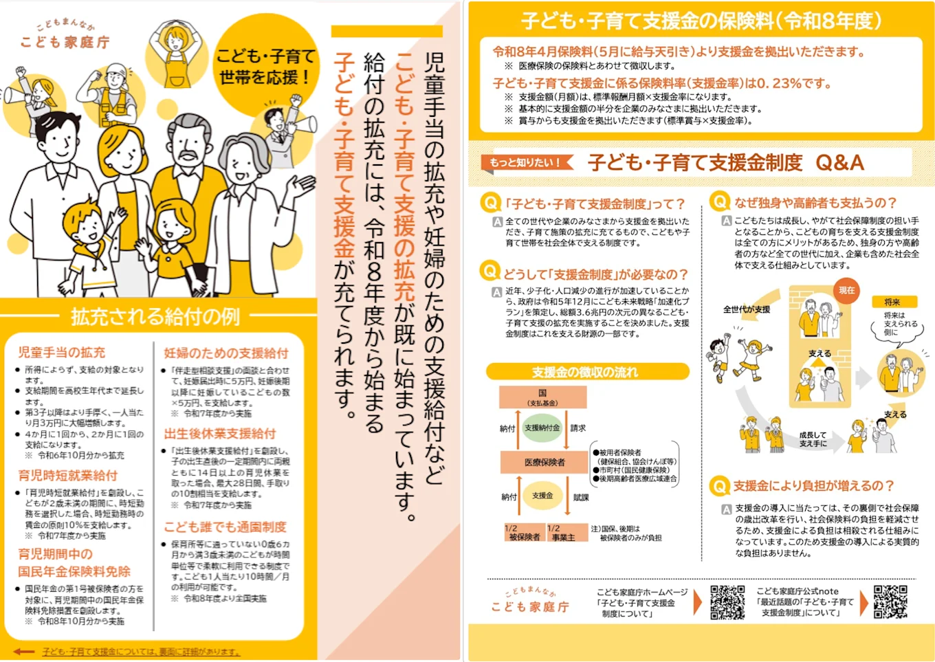 こども家庭庁 被用者保険加入者向けリーフレット